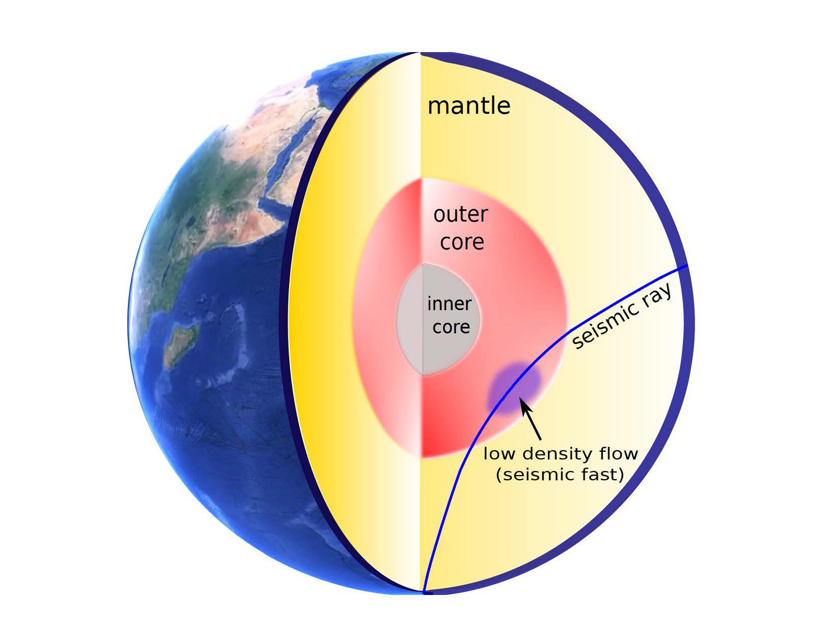 Study: Seismic waves from earthquakes reveal changes in the Earth’s 